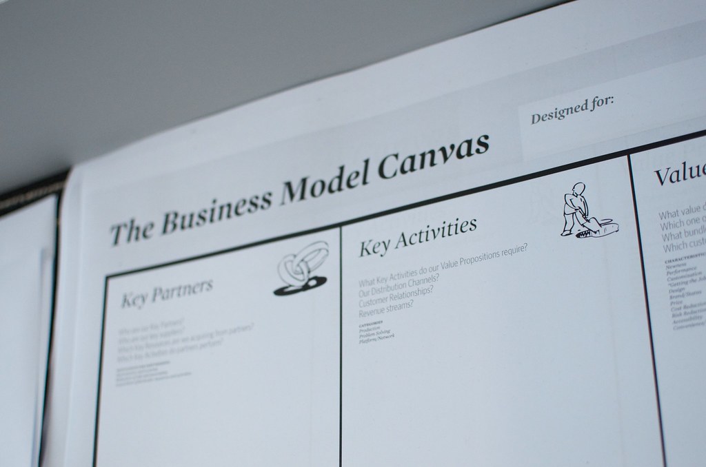 Business Model Canvas prompt for ChatGPT 