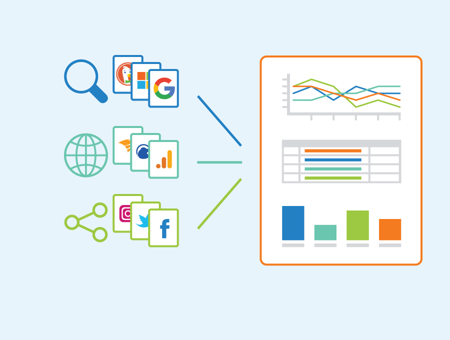 ChatGPT prompt for Social Media Metrics