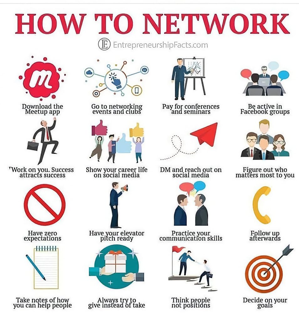 ChatGPT Prompts for Networking Success