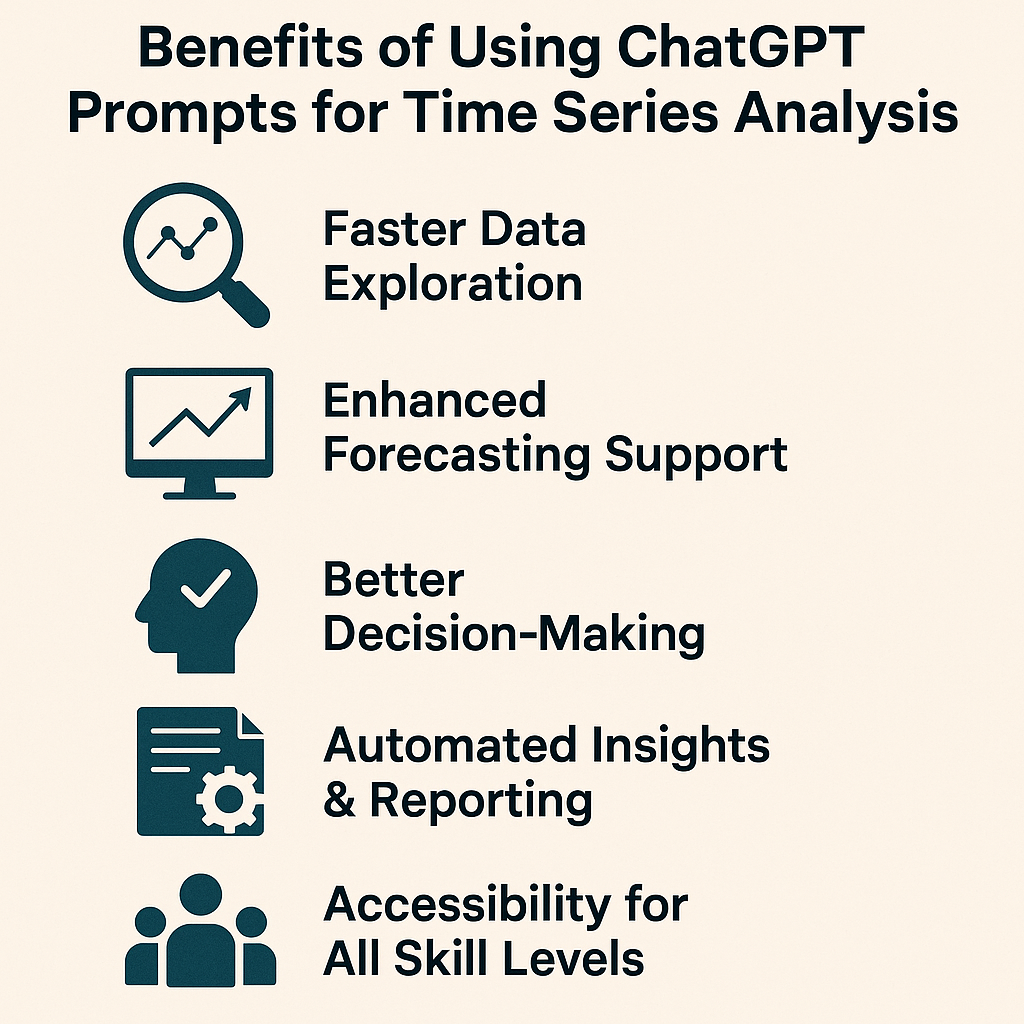 Time Series Analysis