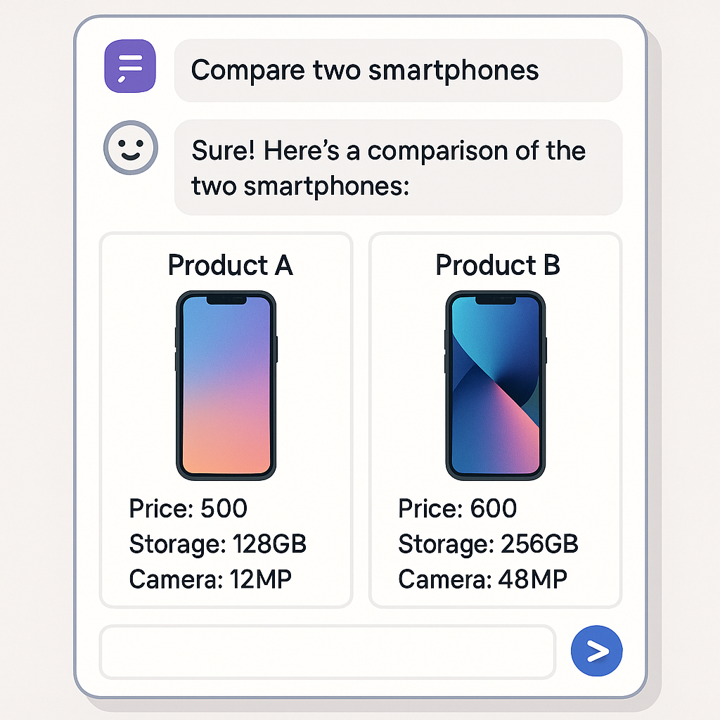 Prompt Product Comparisons